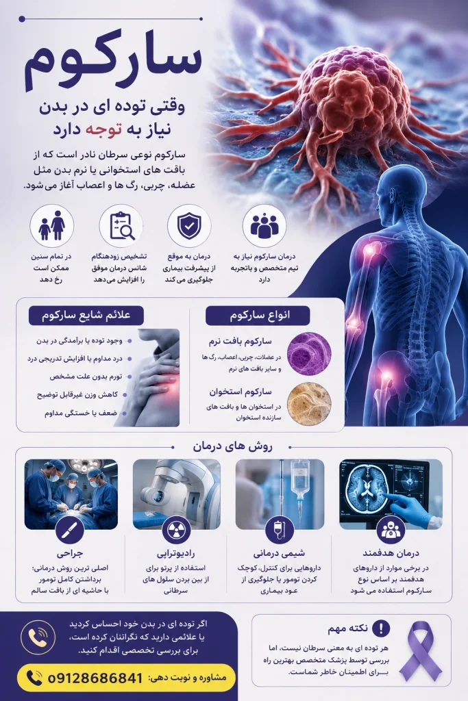 بهترین دکتر سارکوم در تهران